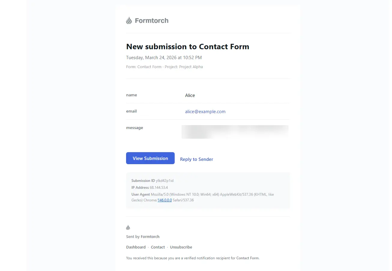 Email notification received in inbox showing a new Formtorch form submission with the submitter's details